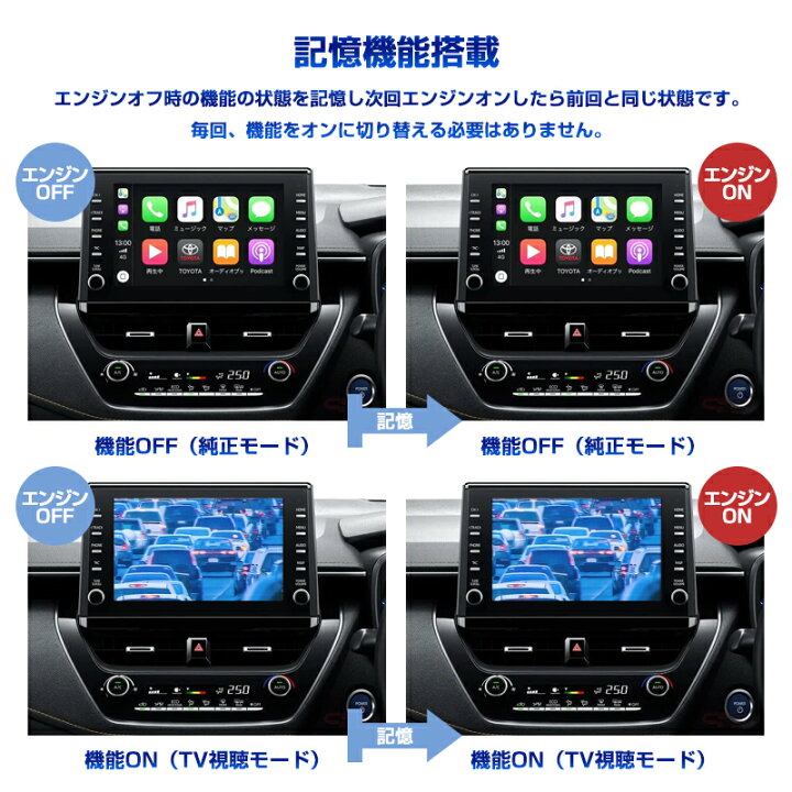 楽天市場】□トヨタ/ダイハツ 純正メーカーオプション TV見られる 