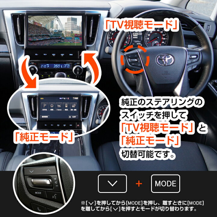 楽天市場】\スーパーSALE 最大70%OFF/アルファード/ヴェルファイア30系 