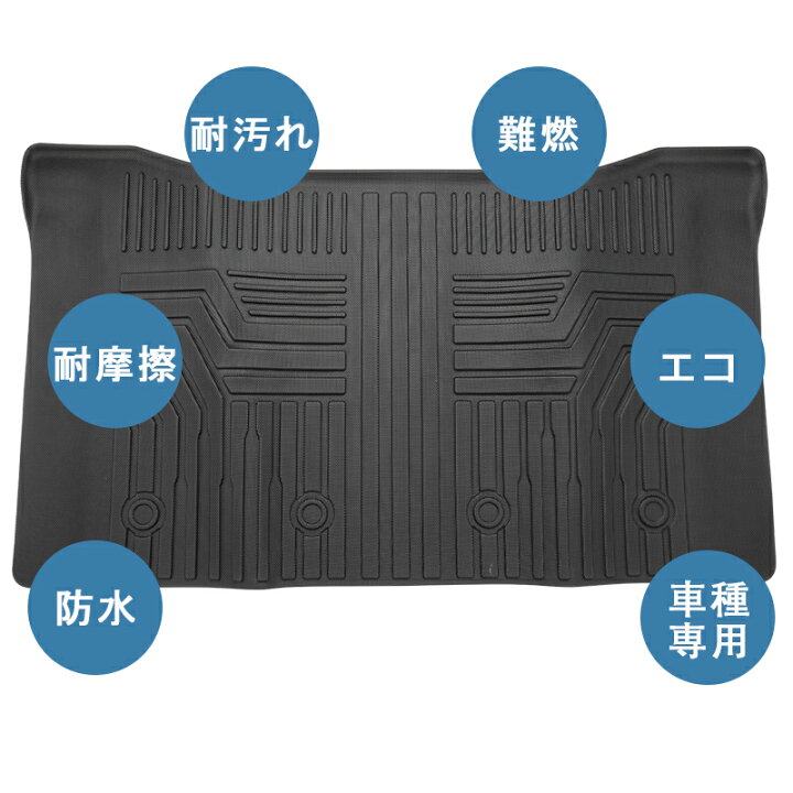 楽天市場】\スーパーSALE 最大70%OFF/ニッサン セレナ C28 e-POWER 