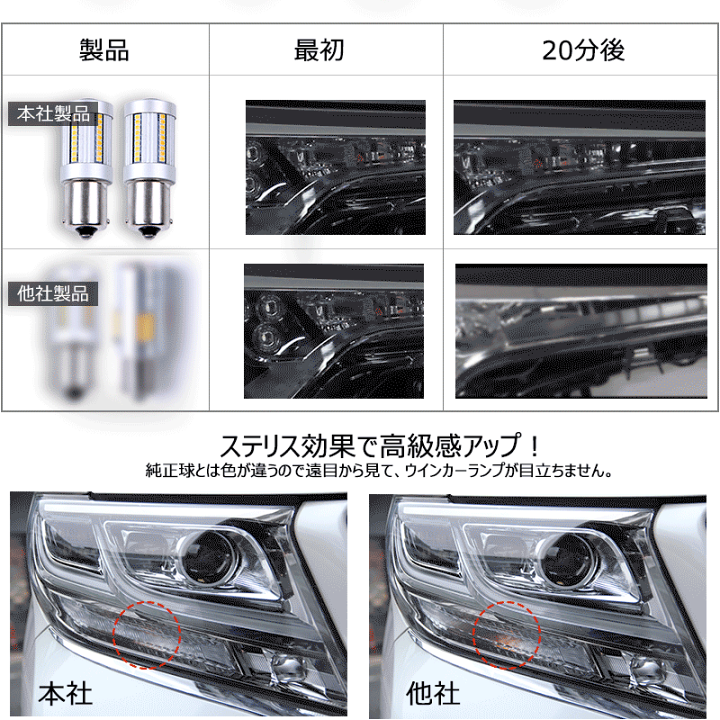 楽天市場】≪LEDウインカー ハイフラ抵抗内蔵バルブ T20ピンチ部 楽天市場】≪LEDウインカー ハイフラ抵抗内蔵バルブ T20ピンチ部