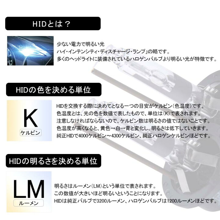 楽天市場 純正交換用 Hid バルブ D2r 35w 新型車対応タイプ リフレクタータイプ 専用 Hidバルブ 純正色 4300k 6000k 8000k Led ヘッドライト 車 カスタム Field フィールド 楽天市場店