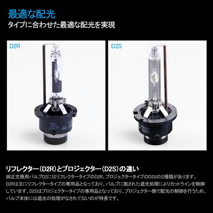 楽天市場】【純正交換用 HID バルブ D2R 35w 新型車対応タイプ】 リフレクタータイプ 専用 HIDバルブ 純正色 4300K 6000K 8000K LED ヘッドライト 車 カスタム : FIELD (フィールド) 楽天市場店 楽天市場】【純正交換用 HID バルブ D2R 35w 新型車対応タイプ】 リフレクタータイプ 専用 HIDバルブ 純正色 4300K 6000K 8000K LED ヘッドライト 車 カスタム : FIELD (フィールド) 楽天市場店