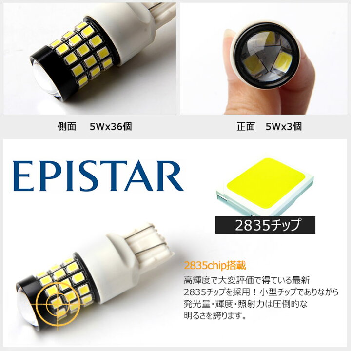 150円 【数量は多】 T20型ダブル36連LED球 レッド ホンダ アキュラ 等 150円 【数量は多】 T20型ダブル36連LED球 レッド ホンダ アキュラ 等