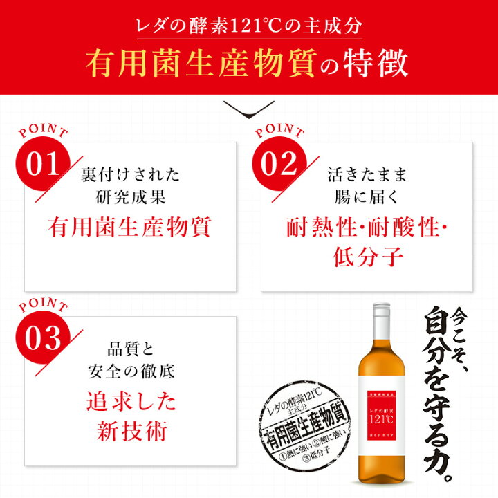 楽天市場】【期間限定PT10倍&LINE追加で最大10%OFF!!】レダの酵素121 