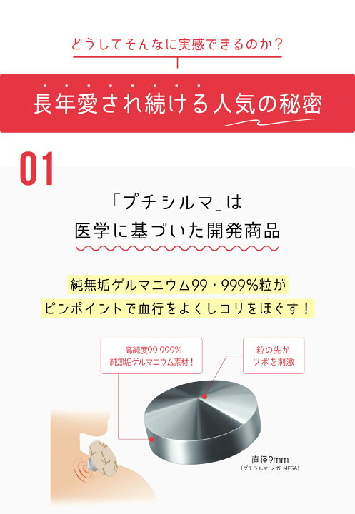 楽天市場】【期間限定PT30倍&LINE追加で最大10%OFF!!】プチシルマ メガ 