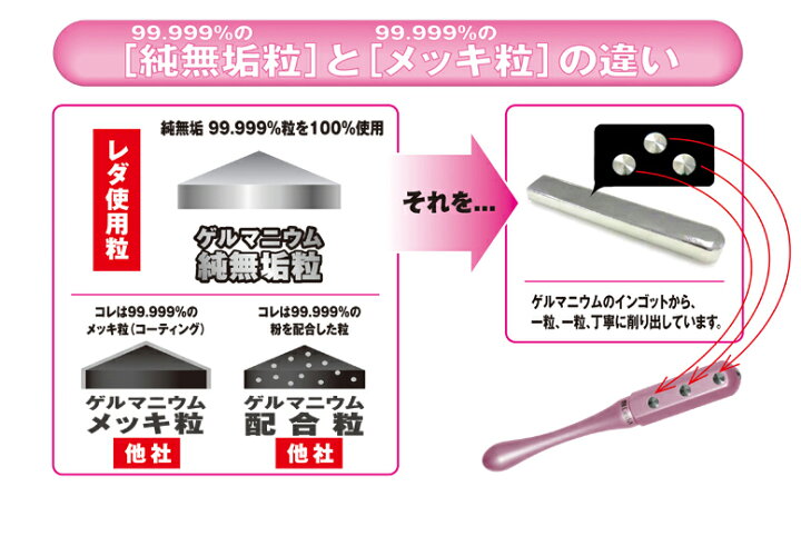 楽天市場】【公式品取扱店】【LINE追加で最大10%OFF!!】レダ ピュア 
