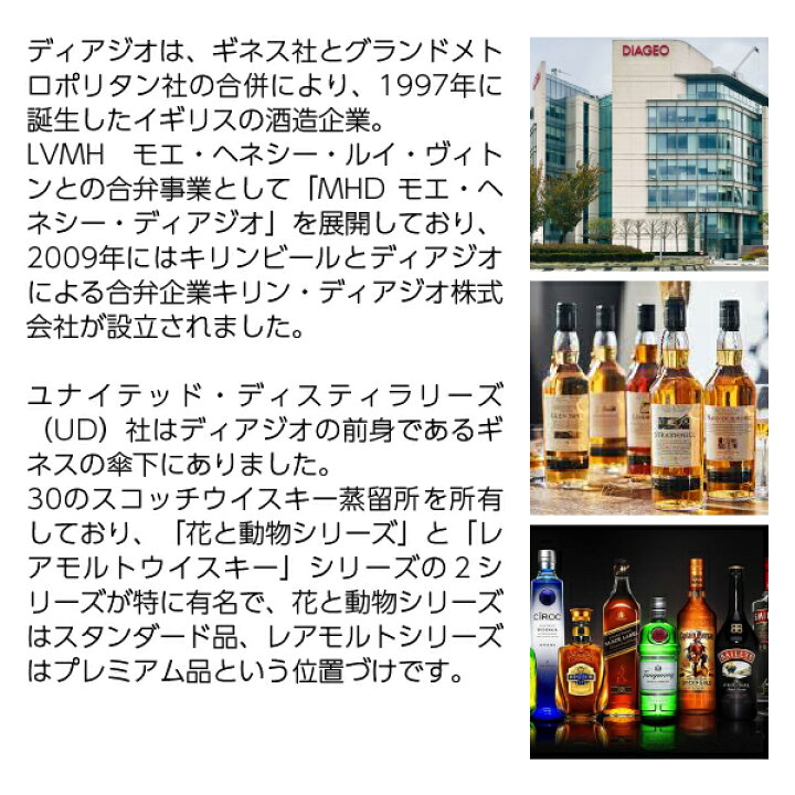 楽天市場】花と動物シリーズ ブレアアソール（ブレアソール） 12年 