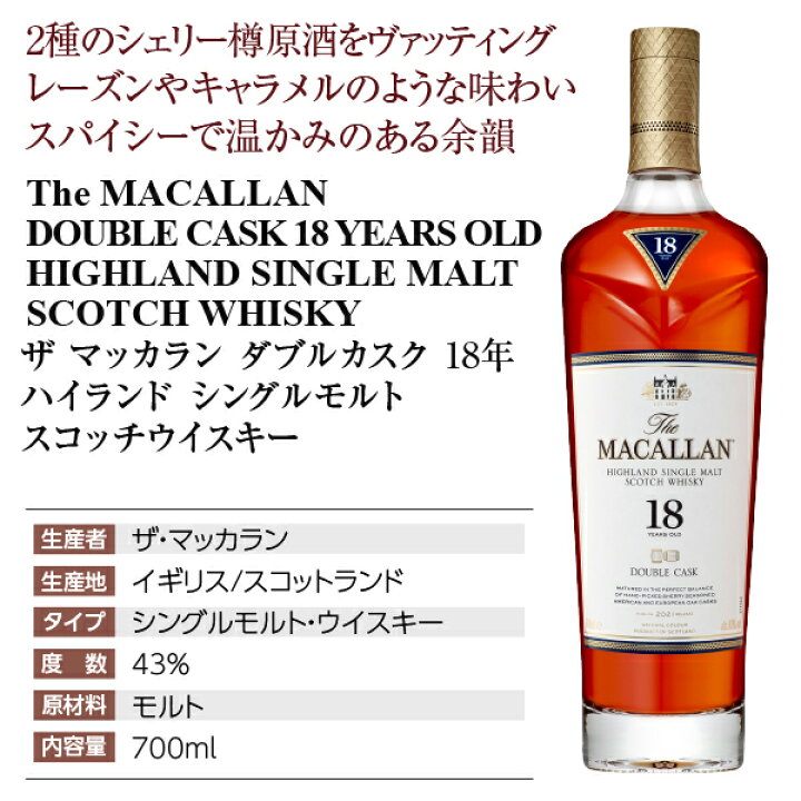 楽天市場】ザ マッカラン ダブルカスク ハイランド シングルモルト 