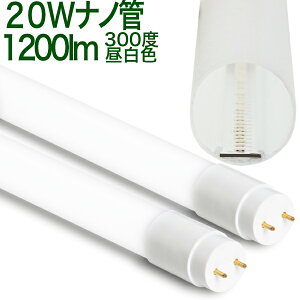 y20`im300xMWzLEDu 20W Lp im 300x 1200lm F 5000k Jo[ 10{ȏ㑗LEDu 20W` 20W 20` 20^ 20W^