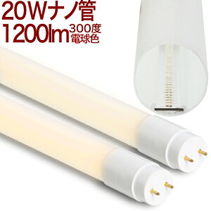 y20W` im300xMTzLEDu 20W Lp im300x 1200lm dF 2700k Jo[ 10{ȏ㑗 20W` 20W^ 20W 20` 20^ 20W^ 20W` 20W^ 20W 20` 20^ 20W^