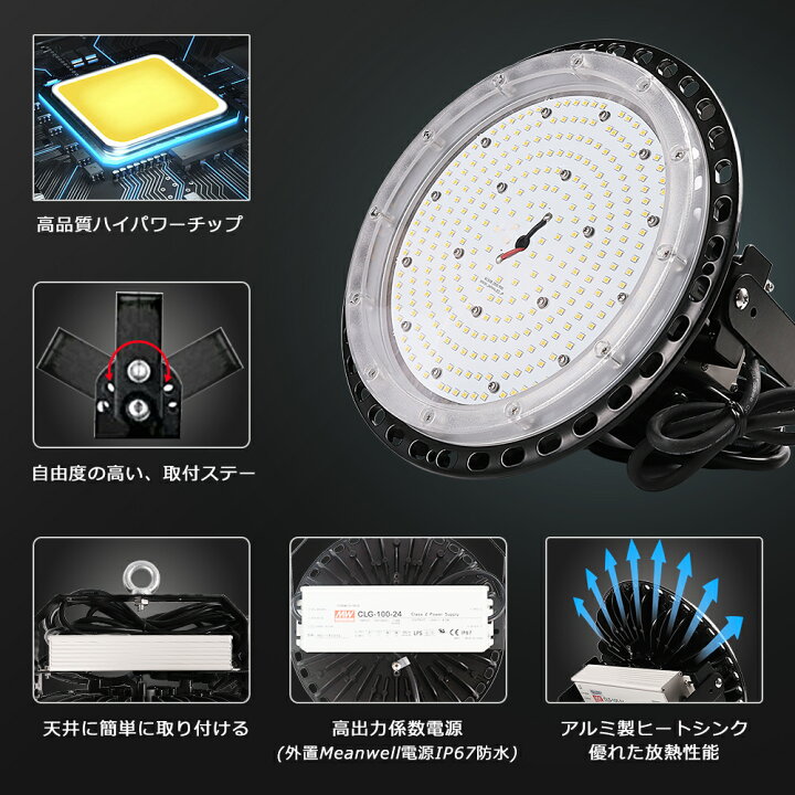 楽天市場】4台セット 投光器 LED 屋外 防水 200W 2000W相当 40000lm 