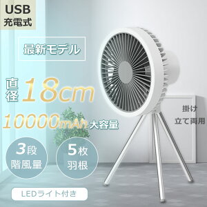 @  @ [d 5H 3iK ő27h DC[^[ É O􂦂 USB@ R[hX ^@ ~j@ fXNt@ gѐ@ ȃGl y RpNg 