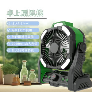 u݂艺USB[dv Lv@ @ dc[^[ @ USB LEDCgt ʒ 3iKF ㉺px LEDCg [d T[L[^[ É ^C}[t 20000mAh 