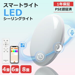 yRGB[hzLEDV[OCg  F R 4 6 8  k 10W 20W ^CvI\ V[OCg dF F F F F Ɩ VƖ  ^ y