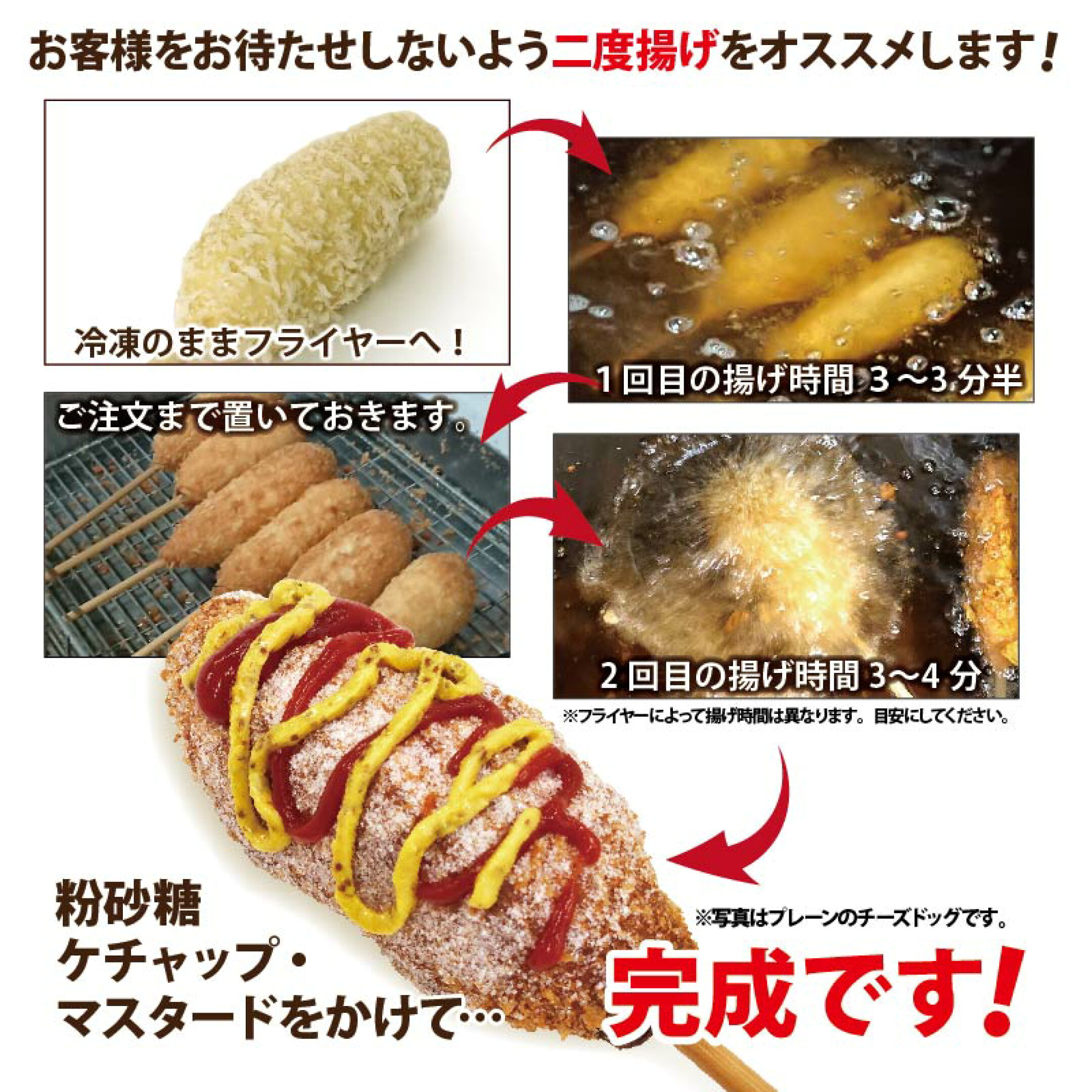 チーズドッグの二度揚げについて