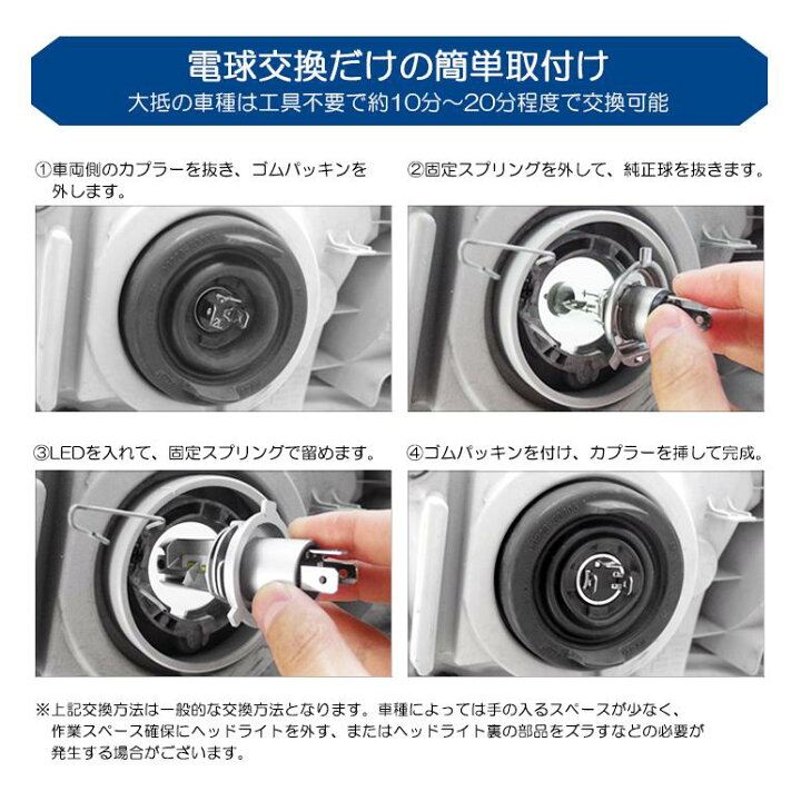 楽天市場】MX81S/MX91S ワゴンRスマイル LED ヘッドライト H4 Hi/Low 