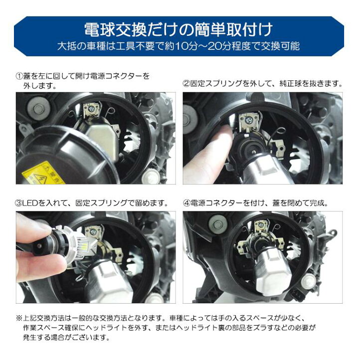 楽天市場】純正HID交換用 D4S/D4R LED 14000LM 6500K/ホワイト 車検 
