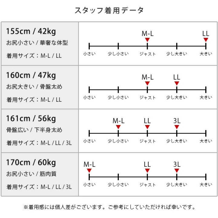楽天市場】スパッツ レギンス 3分丈 1分丈 無地 薄手 インナーパンツ スカートパンツ 綿 春 夏 秋 大きいサイズ LL XL 3L 4L レディース 三分丈 一分丈 無地 インナー ヨガ スポーツ ハーフレギンス ショートレギンス 【ベーシック】【iLegアイレッグ】*y3*4 : LEG ONE ... 楽天市場】スパッツ レギンス 3分丈 1分丈 無地 薄手 インナーパンツ スカートパンツ 綿 春 夏 秋 大きいサイズ LL XL 3L 4L レディース 三分丈 一分丈 無地 インナー ヨガ スポーツ ハーフレギンス ショートレギンス 【ベーシック】【iLegアイレッグ】*y3*4 : LEG ONE ...
