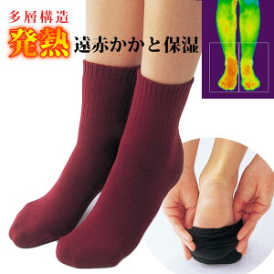 ₦ƂC 2d҂݃\bNX MԂƕێ\bNX {ԊOfނŕۉێƂƂ  C [\bNX d˗ fB[X Zbg ₦