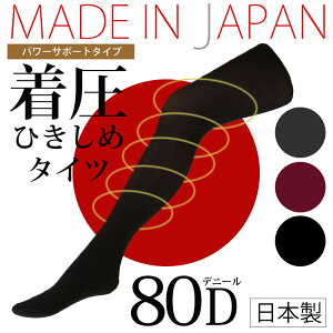 {̃p[T|[g^Cc 80fj[qbvLbƃX eXgbLO(VA[^Cc n i`XgbLO pXg ^Cc  O[  GRm~