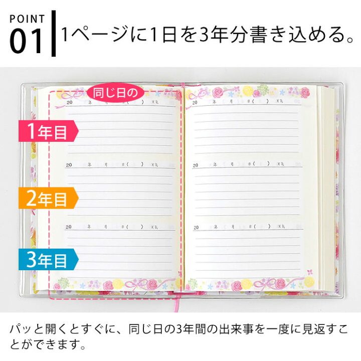 楽天市場 クローズピン Naminami 3年ダイアリー 日記帳 3年日記 日記帳 かわいい 日記 3年日記 Naminami 連用日記 記録 B6 デザイン 育児日記 ギフト おしゃれ かわいい シンプル ピンク ダリア デザイン文具 Leilo レイロ
