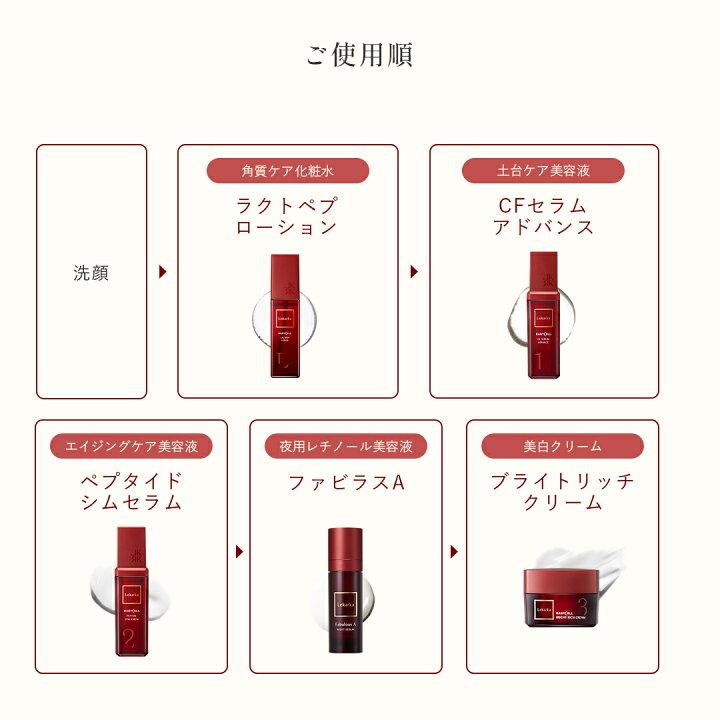 楽天市場】《ポイント3倍！30日23:59まで》【Lekarka 公式 