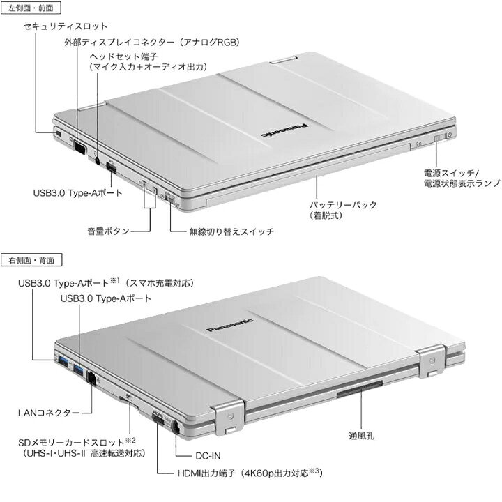 楽天市場】【1500円オフクーポン】【WEBカメラ＆タッチパネル搭載 