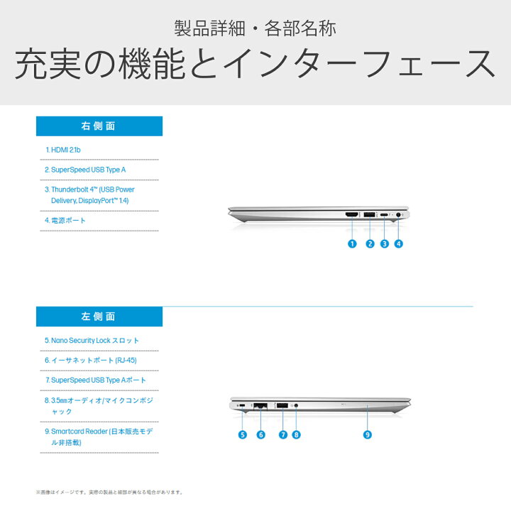 楽天市場】【1500円オフクーポン】【WEBカメラ搭載&フルHD】ノート 