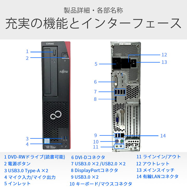 楽天市場】【1500円オフクーポン】【マウス＋キーボード付属 