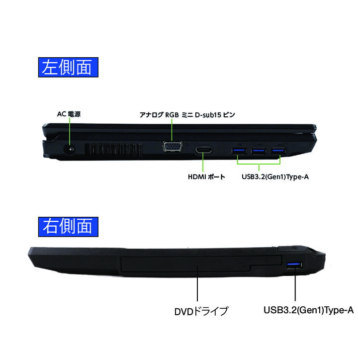 楽天市場】【1500円オフクーポン】【テンキー＋DVDドライブ】中古 