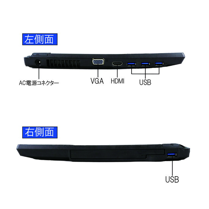 楽天市場】【テンキー搭載】ノートパソコン 中古 パソコン 15.6インチ 