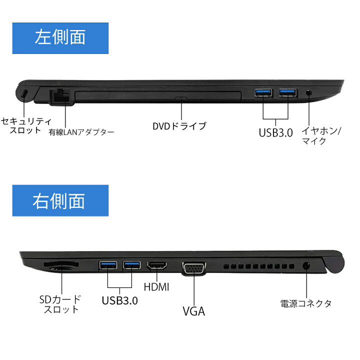 最新Windows10 高性能 i5-4440 GTX650 爆速新品SSD256GB+中古品HDD2TB 