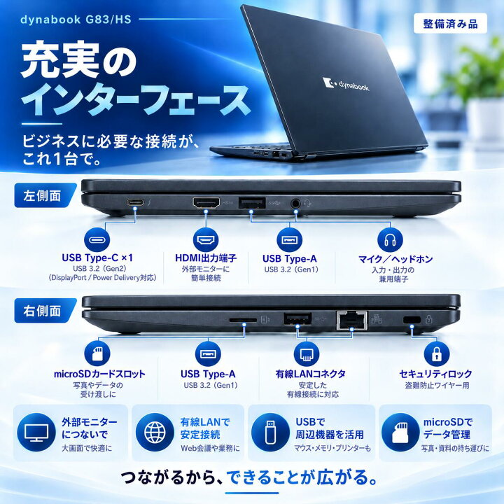 楽天市場】【ポイント2倍+1500円オフ】【WEBカメラ＋フルHD】ノート 