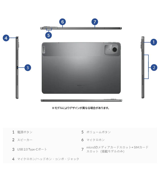 楽天市場】【P10倍+最大P27倍】【短納期】【公式・直販】 タブレット 