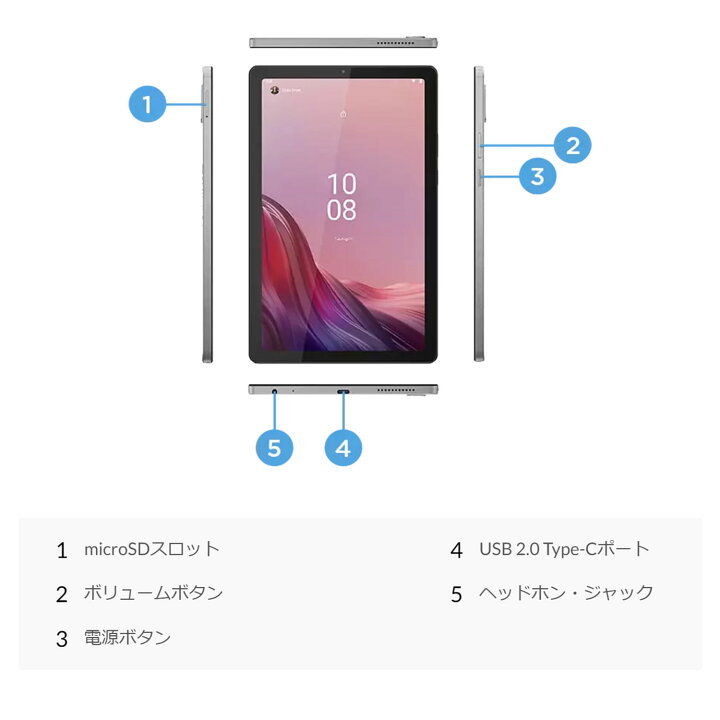 楽天市場】【P10倍+最大P27倍】【短納期】【公式・直販】 タブレット 
