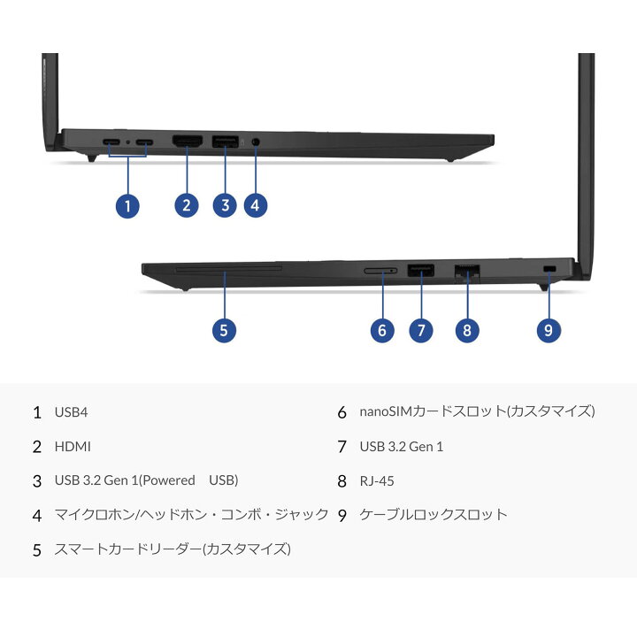 楽天市場】【P10倍+最大P27倍】【公式・直販】 ノートパソコン 新品 