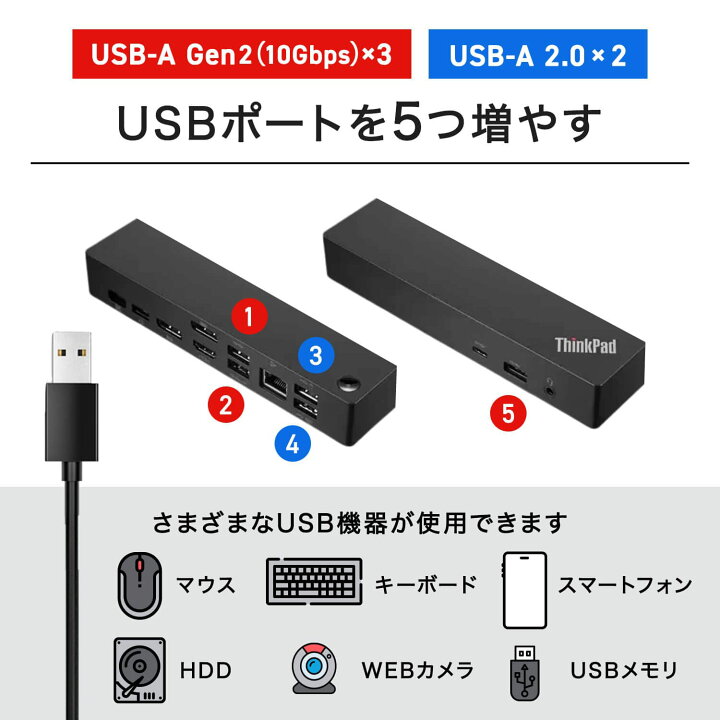 楽天市場】【GW限定クーポン+MEGADEAL10%】【公式・直販】 ThinkPad  