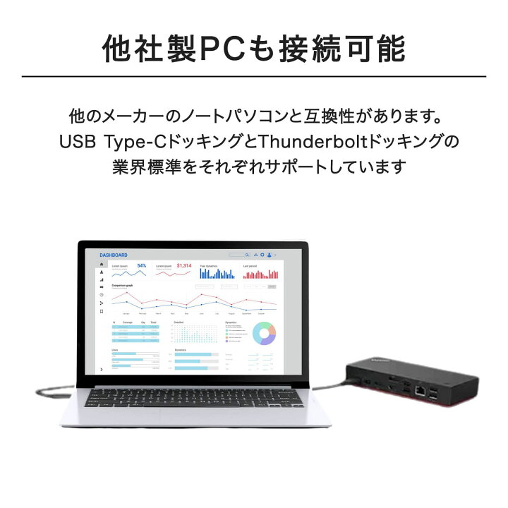 楽天市場】【P10倍+最大P27倍】【公式・直販】 ThinkPad ユニバーサル 
