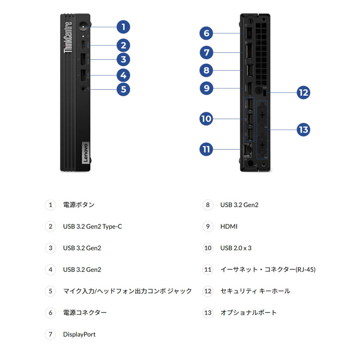 楽天市場】【公式・直販】デスクトップパソコン PC 新品 Lenovo 