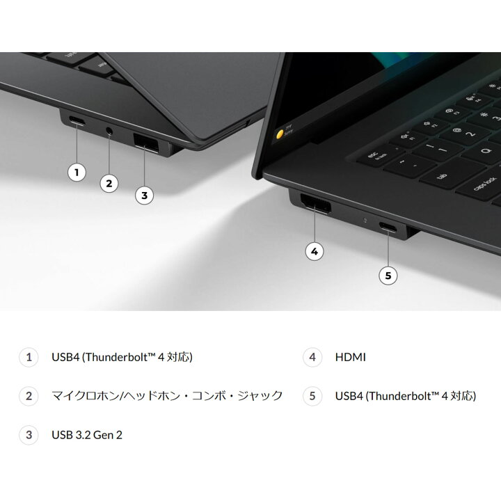 楽天市場】【ポイント10倍】【公式・直販】 ノートパソコン 新品 