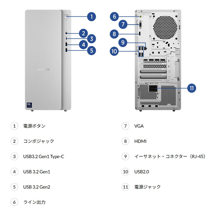 Y957 LENOVOデスクトップ1TB大容量 Windows11オフィス付き 楽天市場 