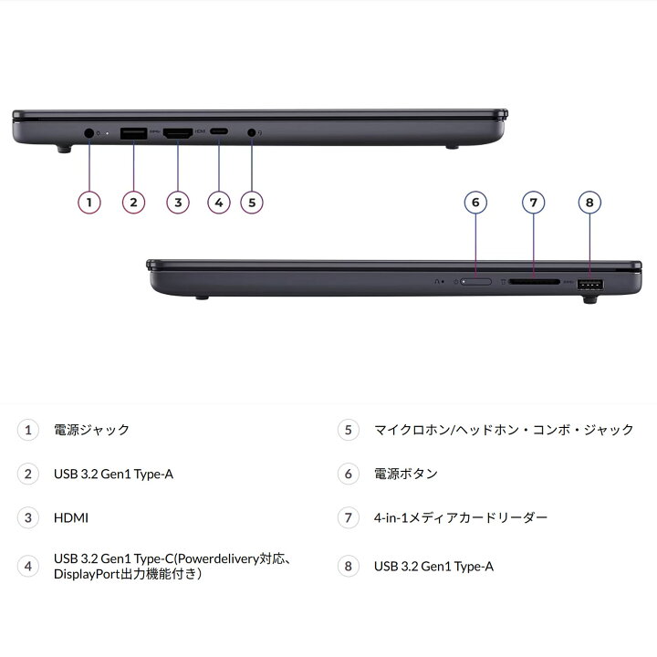楽天市場】【P10倍+最大P27倍】【公式・直販】AI PC ノートパソコン 