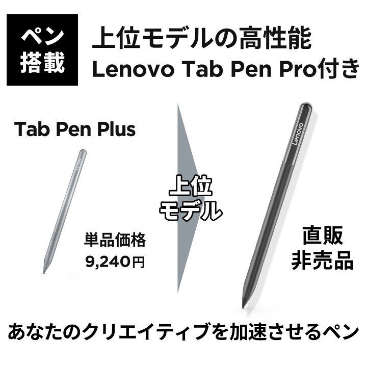 楽天市場】【P10+最大27倍!】【短納期】【公式・直販】 AI タブレット 