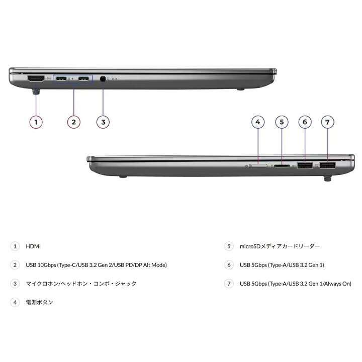 楽天市場】【P10倍】【公式・直販】Copilot+ PC ノートパソコン 新品 