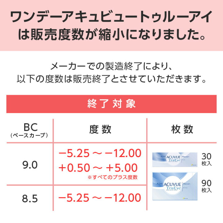 楽天市場】【送料無料】【メール便】ワンデー アキュビュー トゥルー 