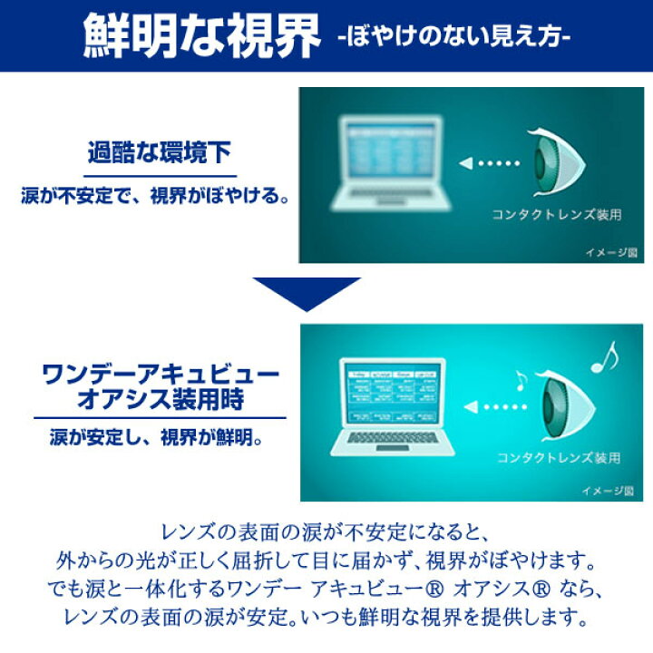 楽天市場】ワンデーアキュビューオアシス 30枚入り 2箱セット | コンタクトレンズ コンタクト こんたくと 1日使い捨て 1day ワンデー ワンデ ワンデイ わんでー コンタクトワンデイ ワンデーオアシス オアシス ワンデー ジョンソン・エンド・ジョンソン アキビュー acuvue ... 楽天市場】ワンデーアキュビューオアシス 30枚入り 2箱セット | コンタクトレンズ コンタクト こんたくと 1日使い捨て 1day ワンデー ワンデ ワンデイ わんでー コンタクトワンデイ ワンデーオアシス オアシス ワンデー ジョンソン・エンド・ジョンソン アキビュー acuvue ...
