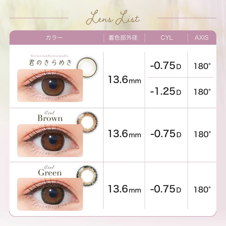 楽天市場 8箱セット ネオサイトワンデーシエル Uv トーリック 10枚入 乱視用 カラコン 乱視 ワンデー 度あり 度なし 乱視用カラーコンタクト カラーコンタクト 乱視 ワンデイ 1day 近視 用 小松菜奈 取寄せ コンタクトレンズ通販 レンズデリ