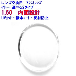 FFit160@Cg[Y1.60ʐ݌v@AVXgY@T|[gY@X}zp@PCp@@Kl@Yp@21g@1{@Xwt[OK@݉@