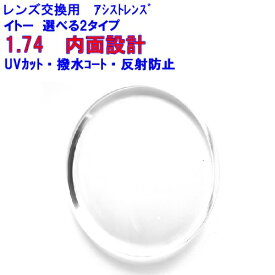 FFiリフレ-174　イトーレンズ1.74内面設計　アシストレンズ　サポートレンズ　スマホ用　PC用　　メガネ　レンズ交換用　2枚1組　1本分　他店購入フレームOK　持ち込み可　持込可