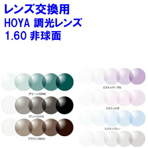 Kl Y j[bNX160 ZVeB2ETebN Y 21g 1{ xt Y  TOX tHgN~bNY  HOYA z J[Y 񋅖ʃ